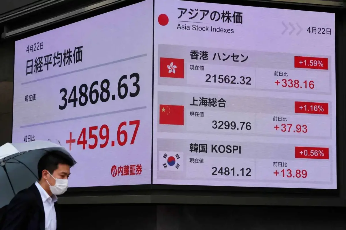 Asian Markets Surge on US-Iran Strait of Hormuz Deal, Oil Plunges
