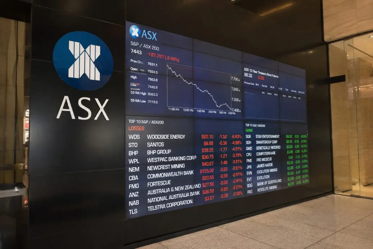 ASX 200 sinks 1.4% as Middle East strife fuels oil surge, banks and tech slide