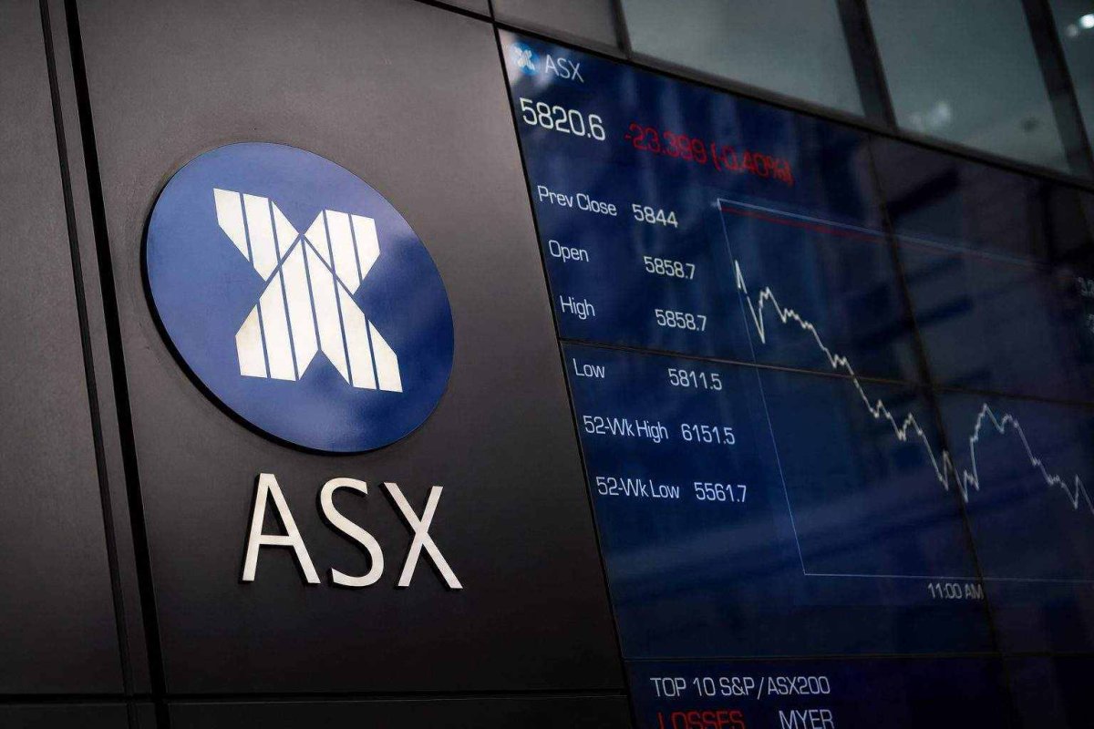 ASX 200 Suffers Sharpest Fall in Seven Weeks on Oil Surge, Geopolitical Tensions