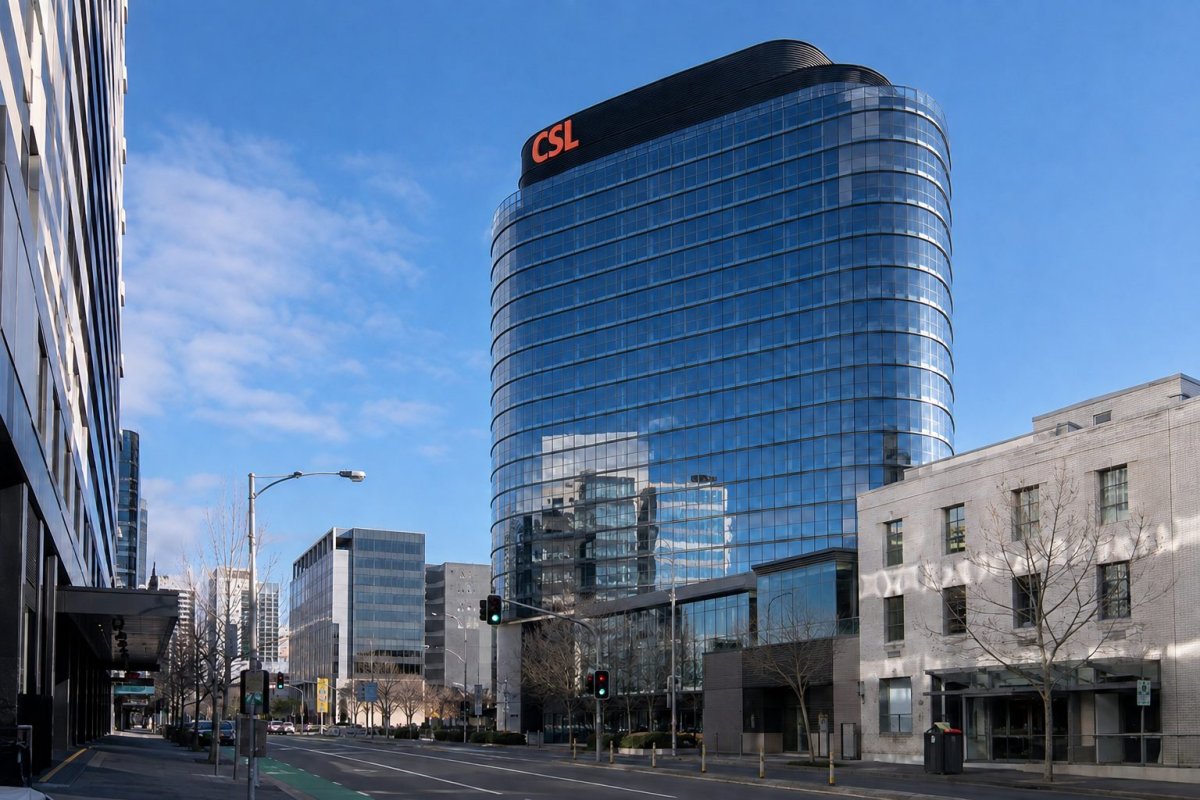 ASX Weekly Wrap: Healthcare Surge, CPI Test Ahead