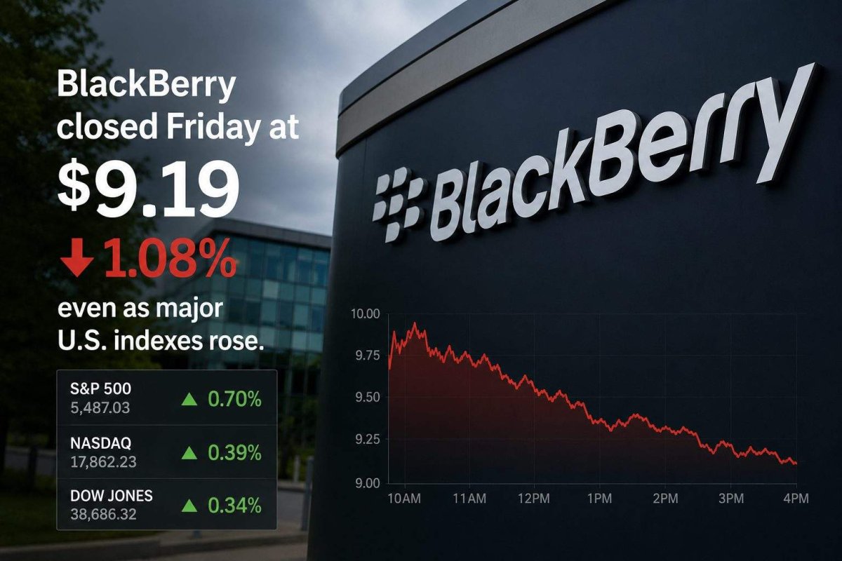 BlackBerry Shares Dip Ahead of Q1 Earnings Report