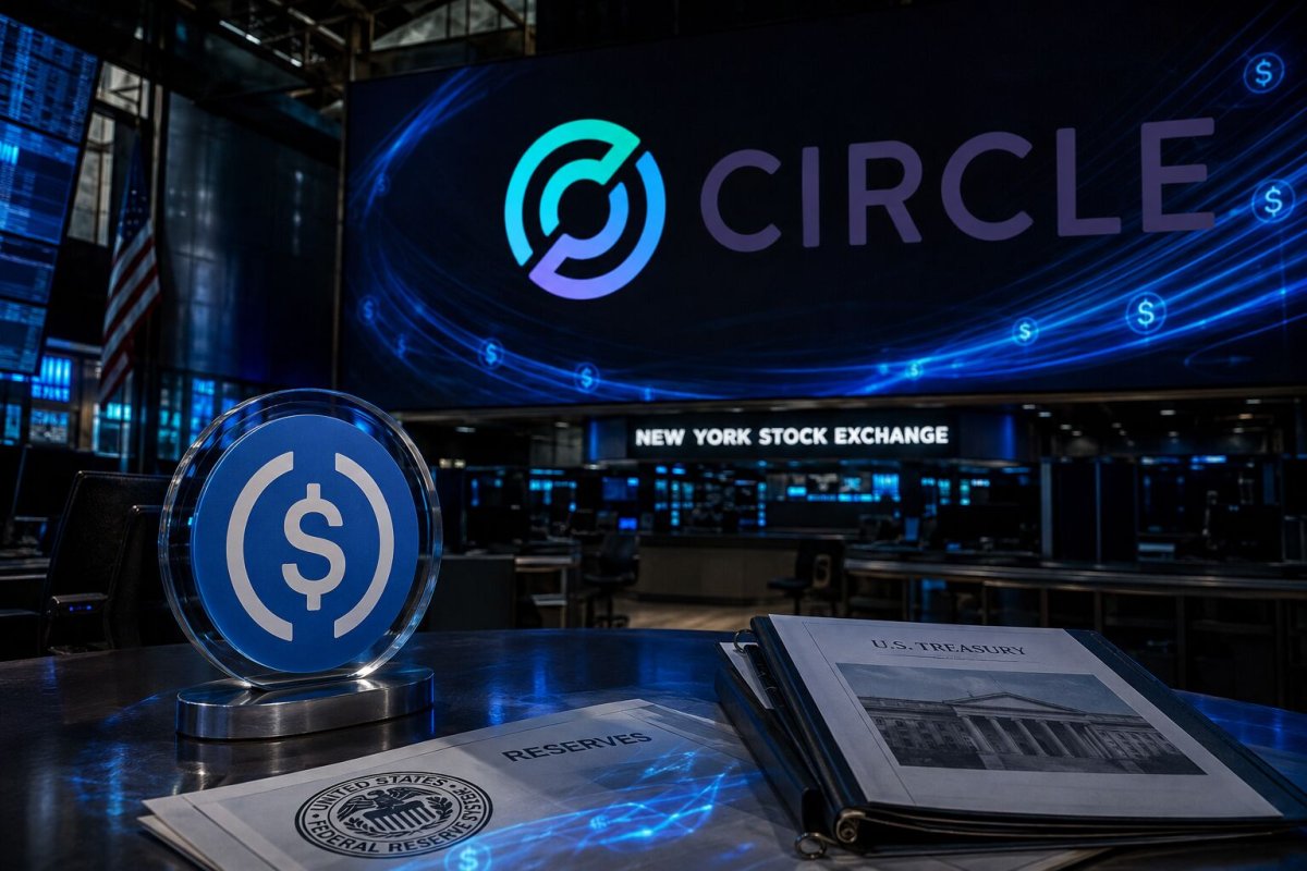 Circle Stock Surges 61% as USDC Growth Fails to Ease Rate Cut Worries