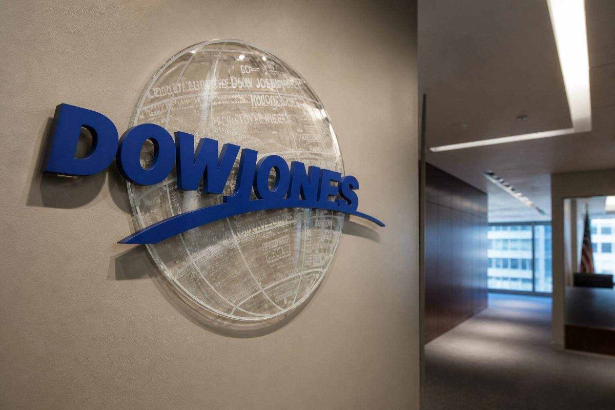 Dow Climbs 500 Points on Oil Drop and AI Surge, Blue-Chips Rebound
