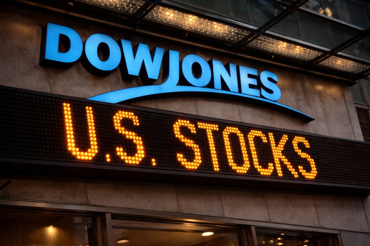 Dow Holds Gains After Weak Retail Data; Coca-Cola Outlook Weighs, Key Reports Ahead