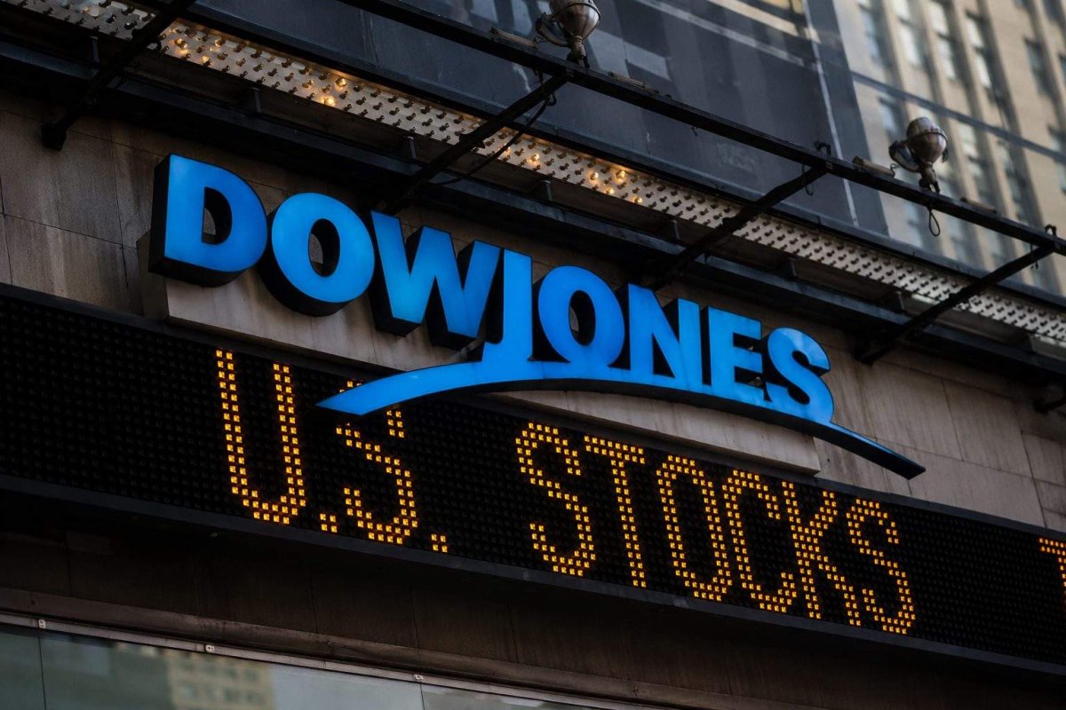 Dow Holds Ground as Tech Selloff Deepens on AI and Rate Concerns