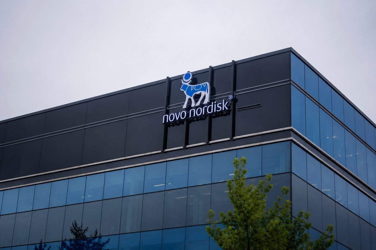 Novo Nordisk Shares Rally as Healthcare Sector Lifts OMXC25