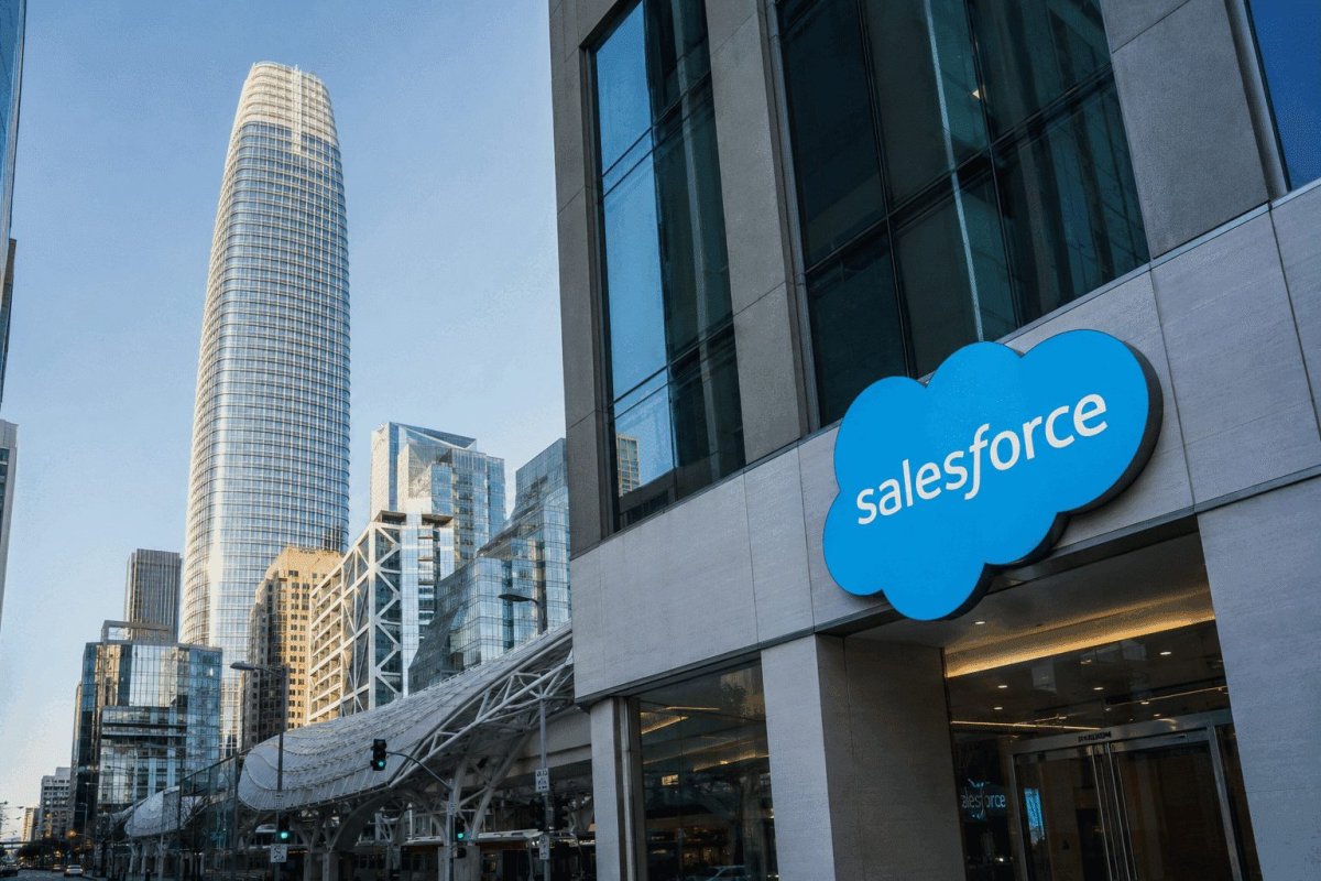 Salesforce Gains 2% as JPMorgan Sets $250 Target, Citing AI Growth