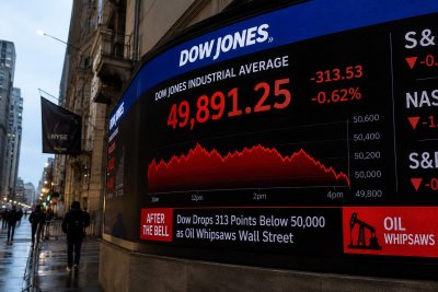 Dow Slides Below 50,000 as Oil Volatility and Chip Selloff Weigh on Market