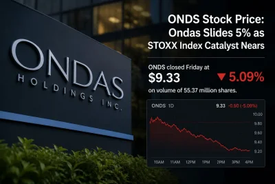 Ondas Stock Declines Amid Index Inclusion and Investor Caution